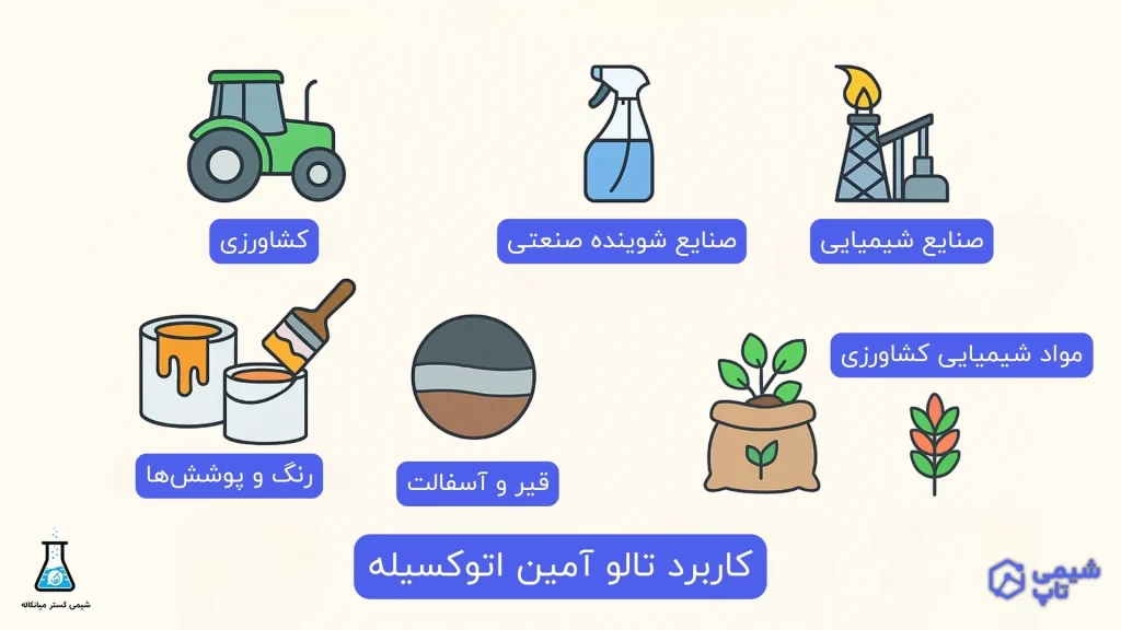 کاربرد تالو آمین اتوکسیله