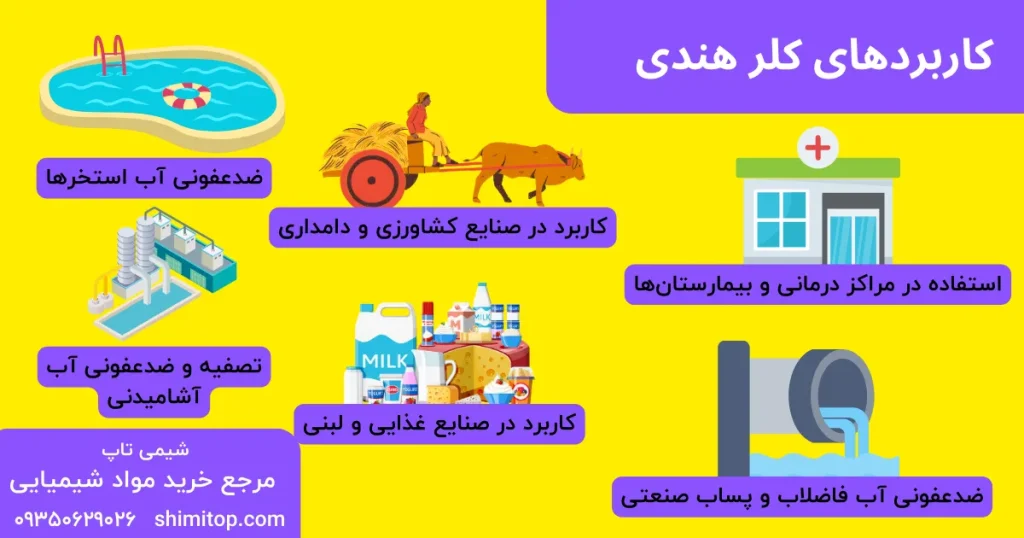 کاربرد های کلر هندی