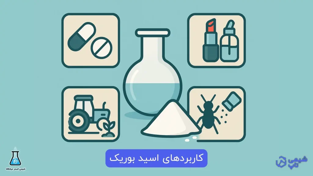 کاربردهای اسید بوریک