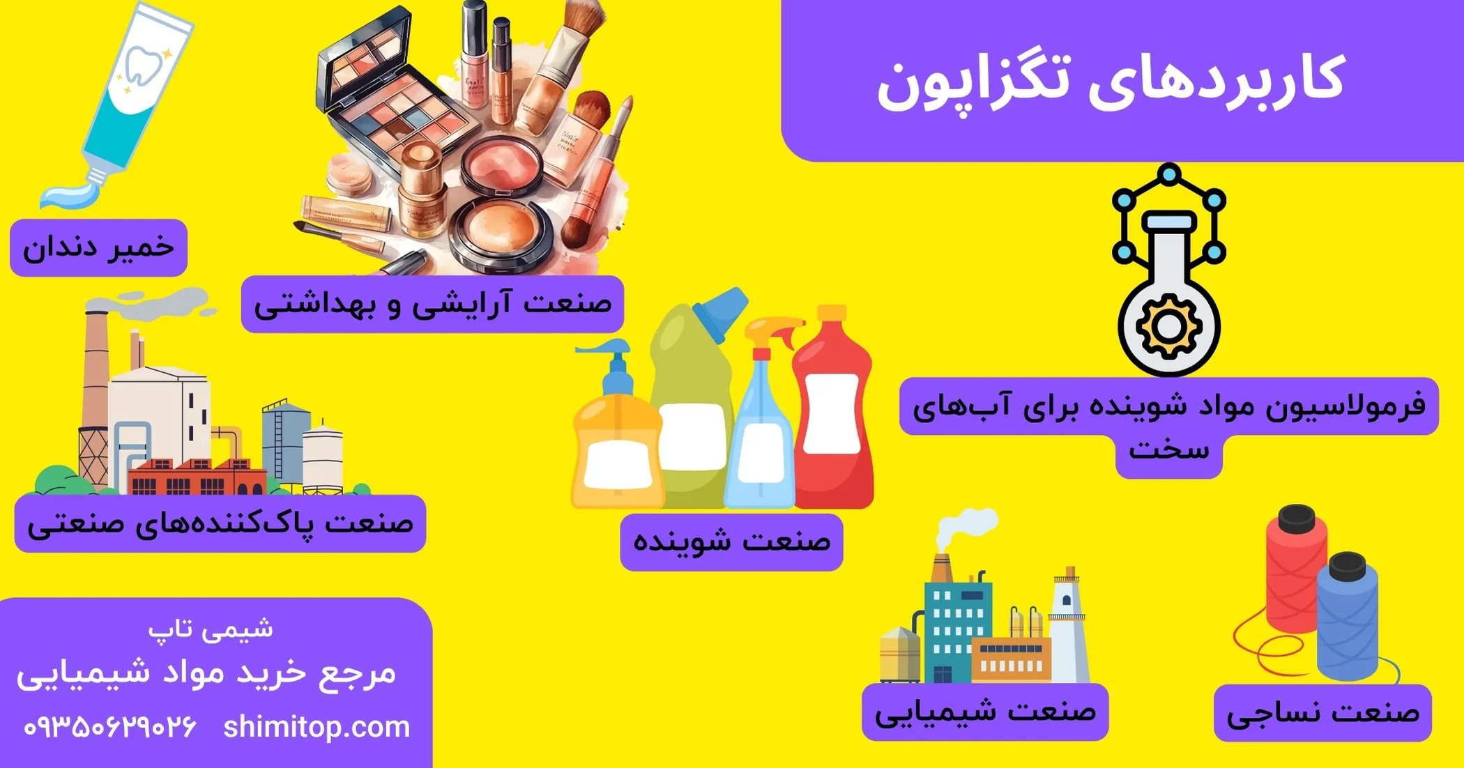 کاربردهای تگزاپون