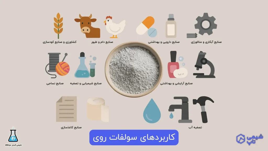 کاربردهای سولفات روی