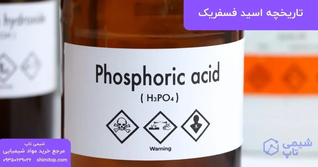 History of phosphoric acid