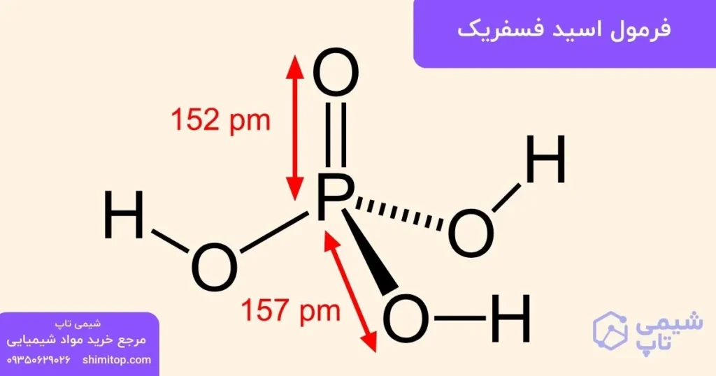 Phosphoric acid formula