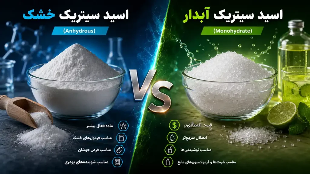 تفاوت اسید سیتریک خشک و آبدار⭕ راهنمای تخصصی تولیدکنندگان